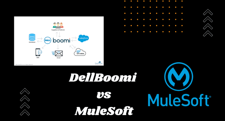 Dell Boomi vs Mulesoft